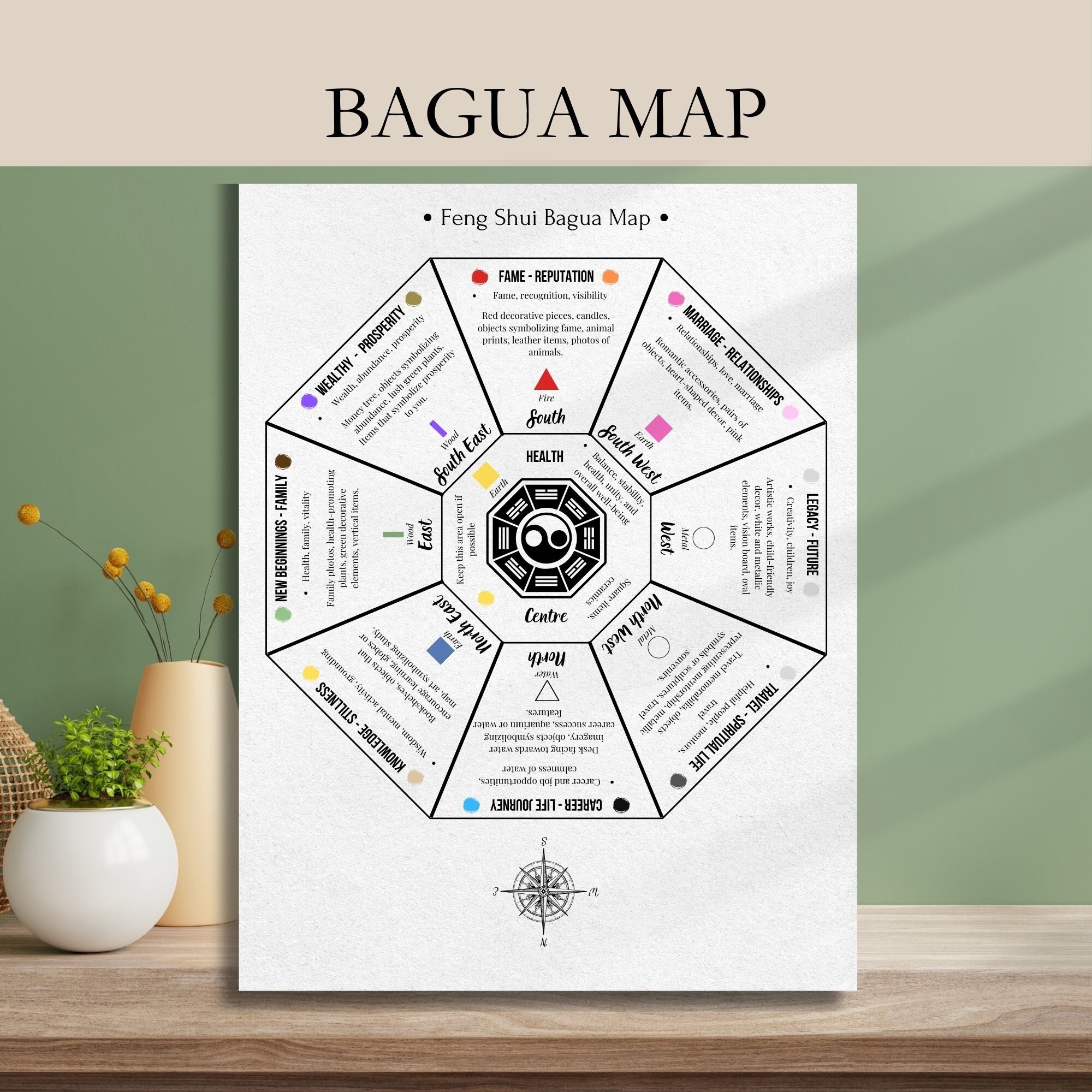 Bagua Map Feng Shui Bagua Map Abundance Printable Bagua Map Feng Shui Decor Etsy New Zealand