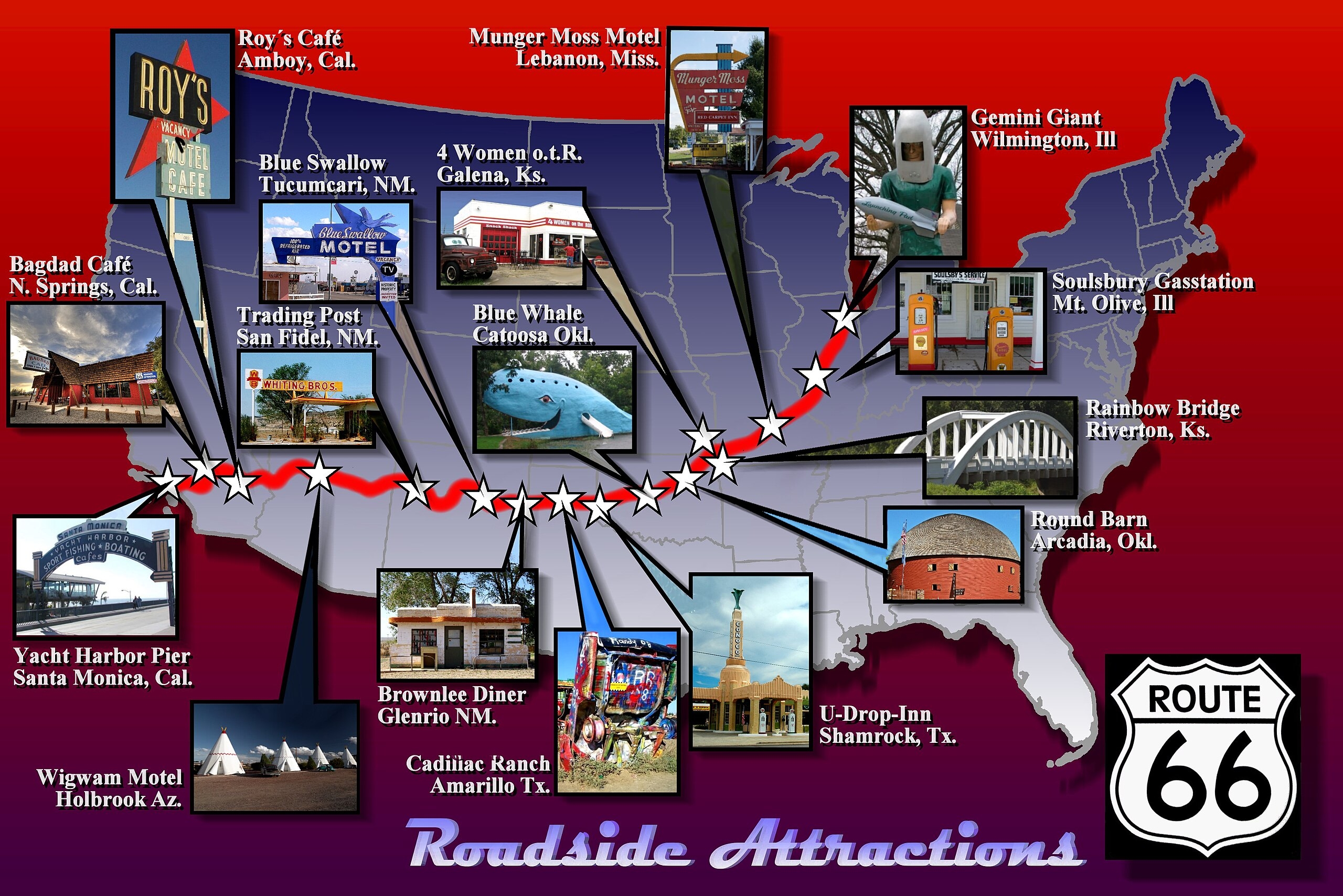 File Route 66 Attractions Map jpg Wikimedia Commons File Route 66 Attractions Map jpg Wikimedia Commons