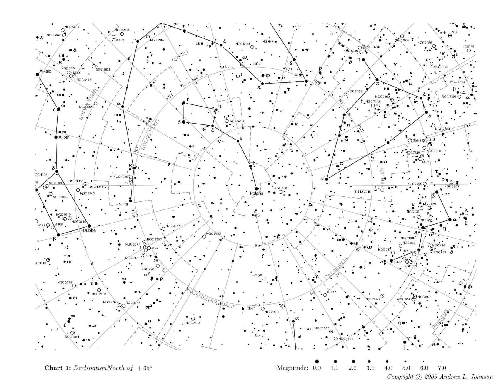 Printable Star Map