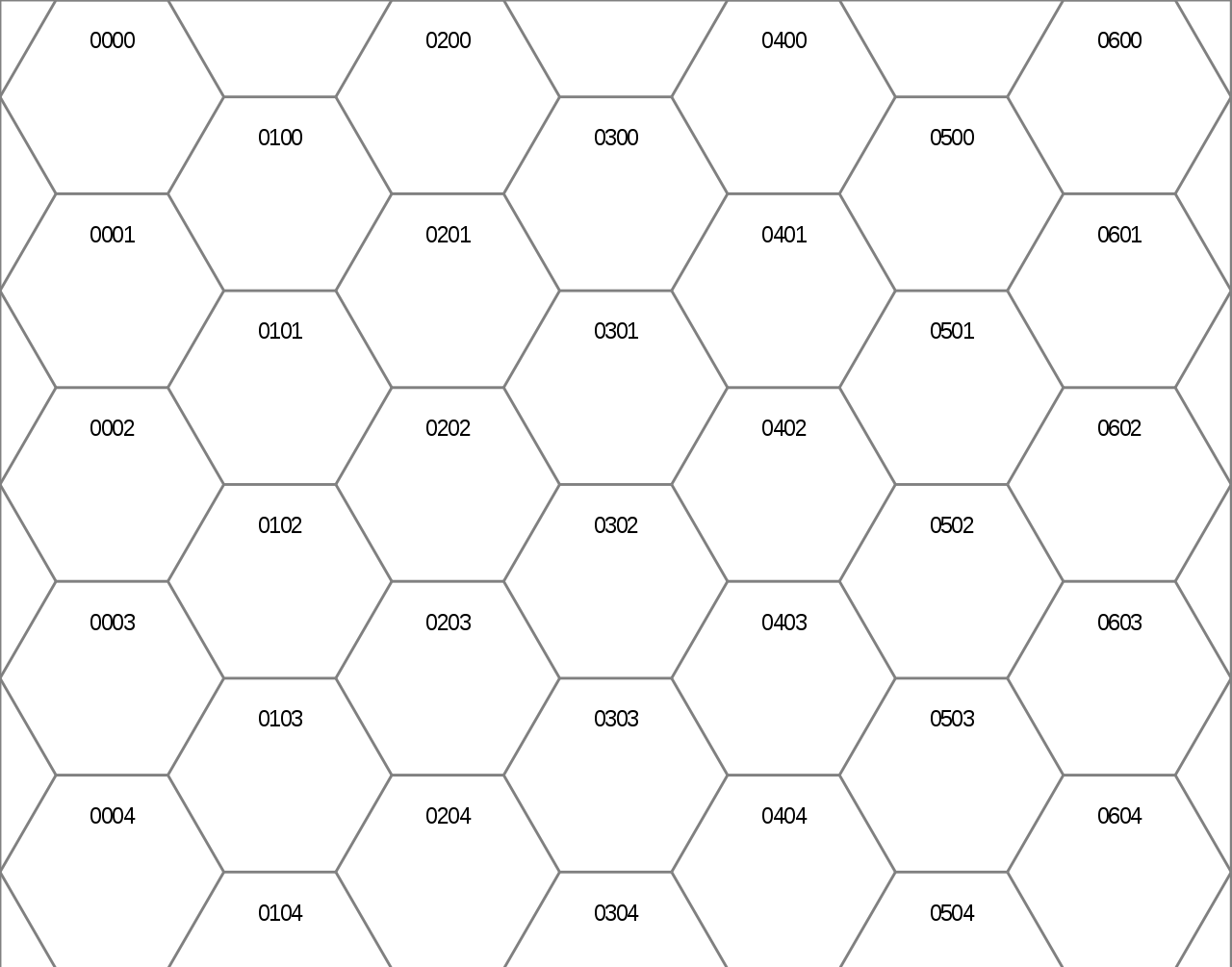 Printable Hex Map