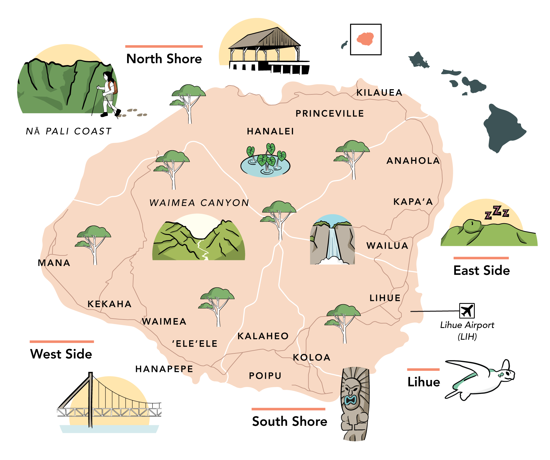 kauai printable map