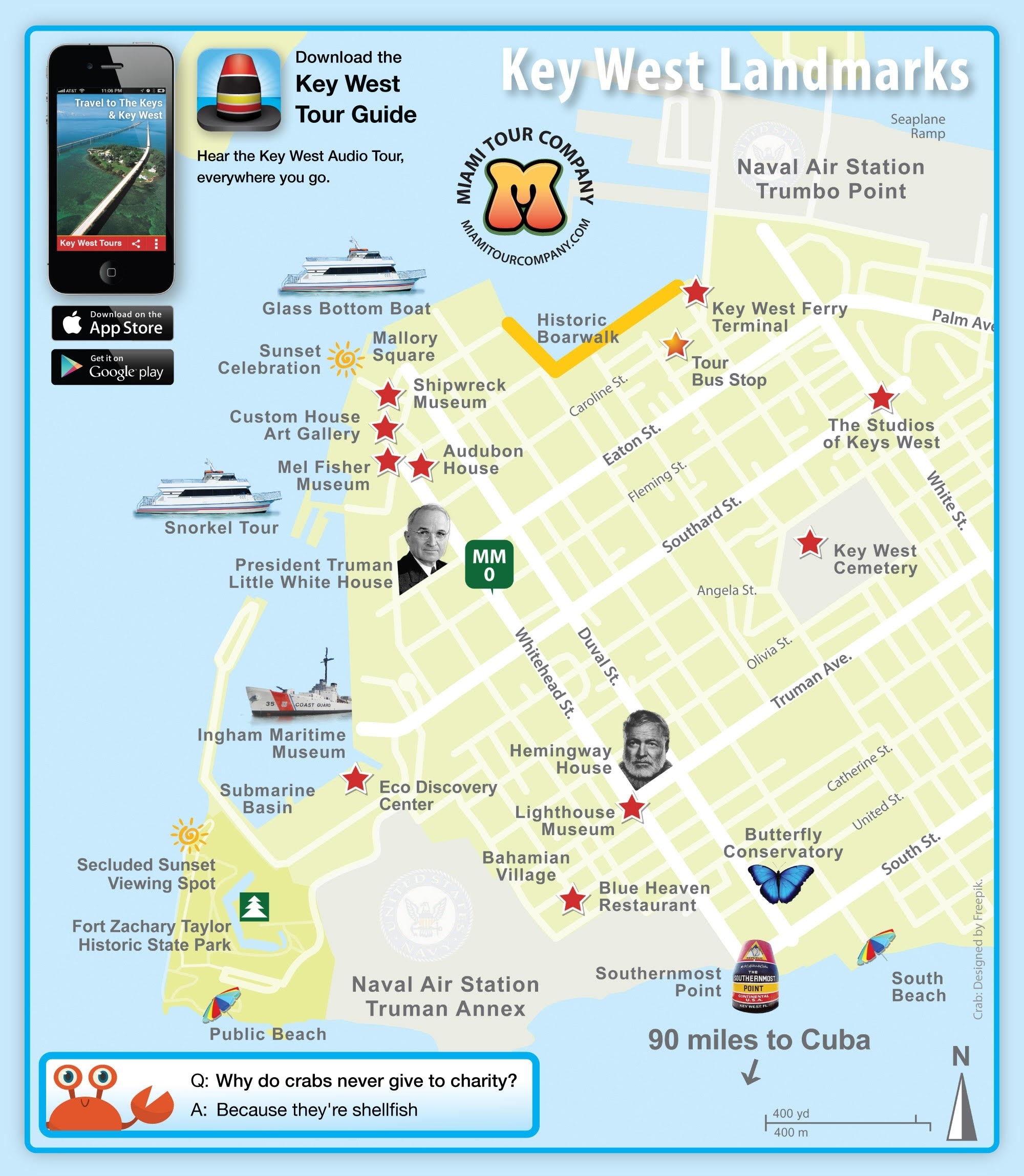 printable map of florida keys