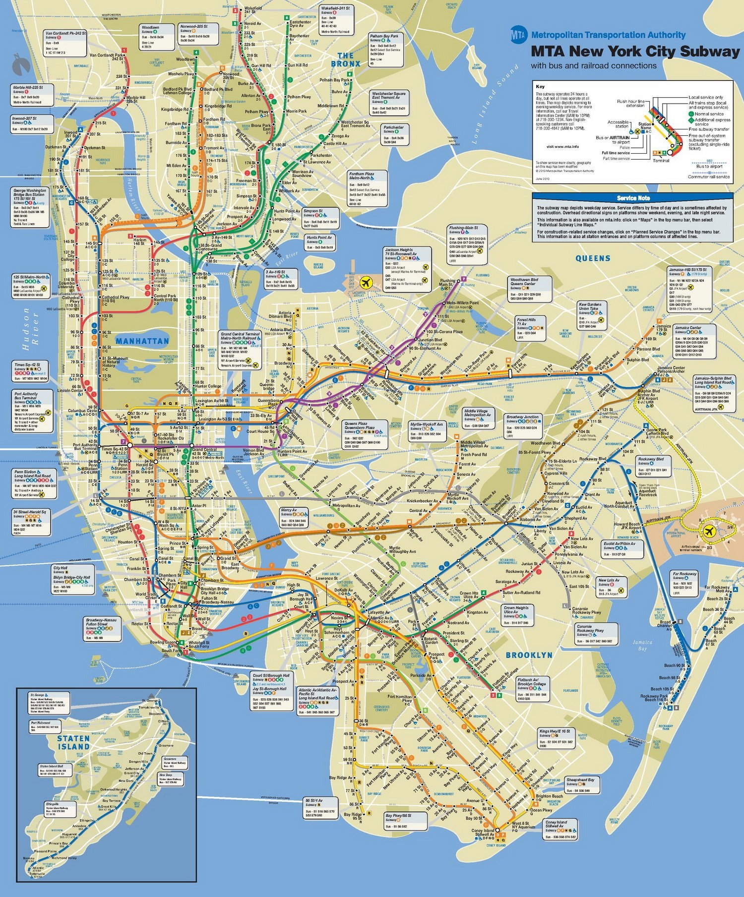 Printable New York Subway Map