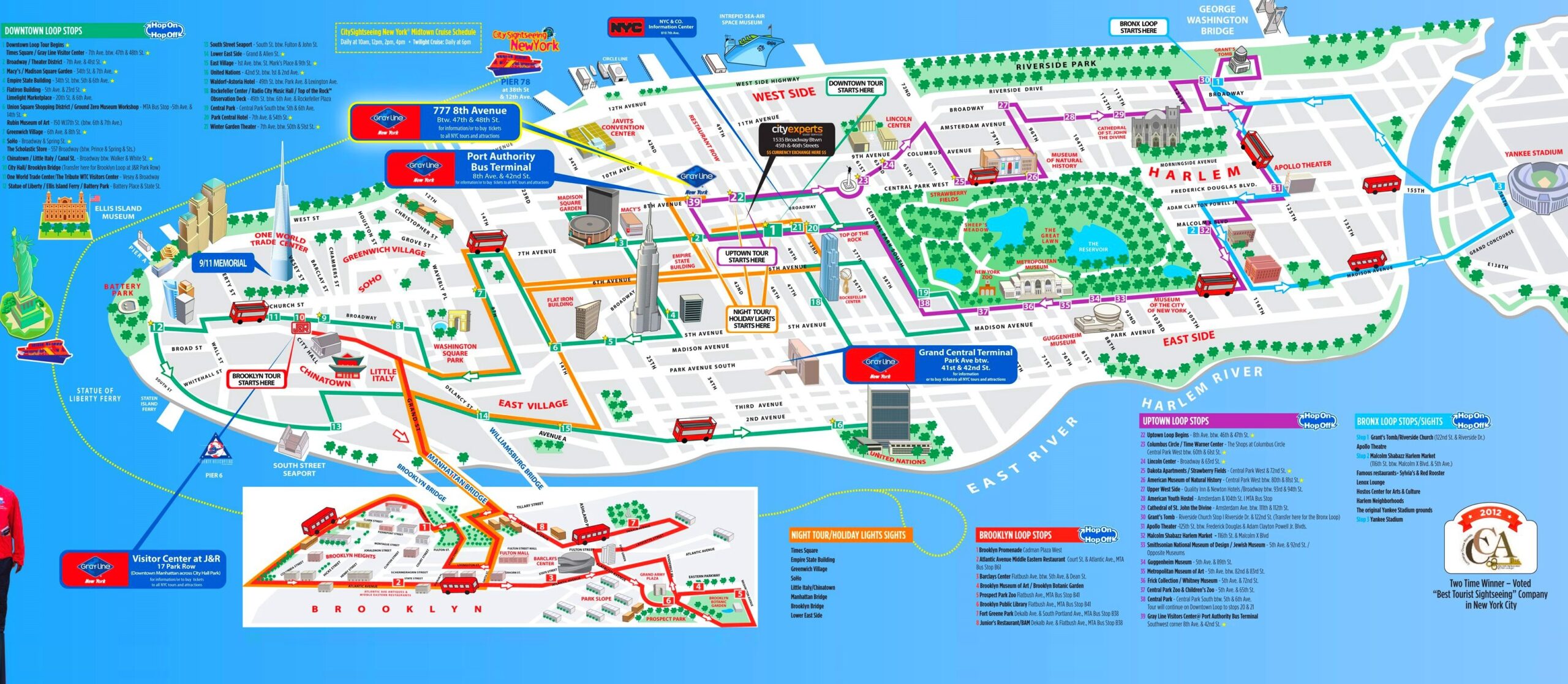 map of nyc attractions printable