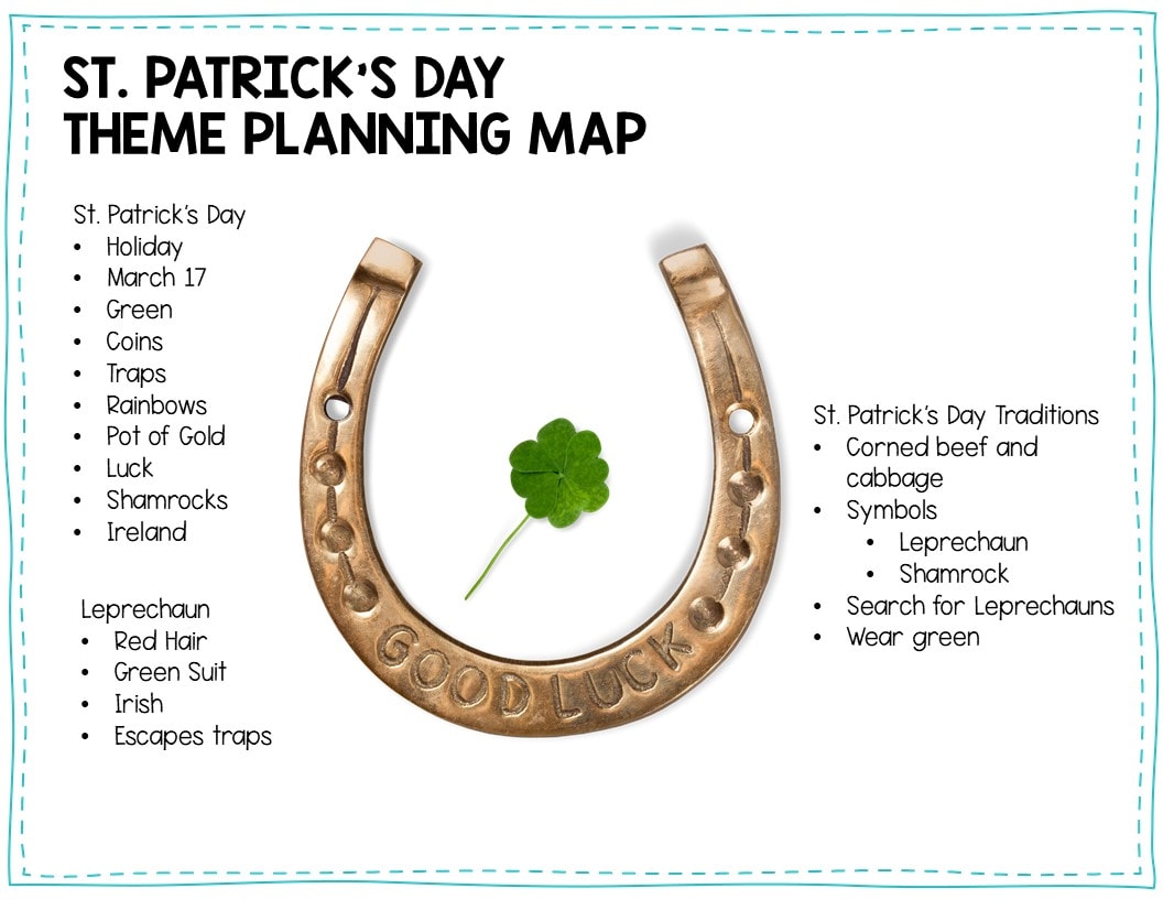 leprechaun map printable