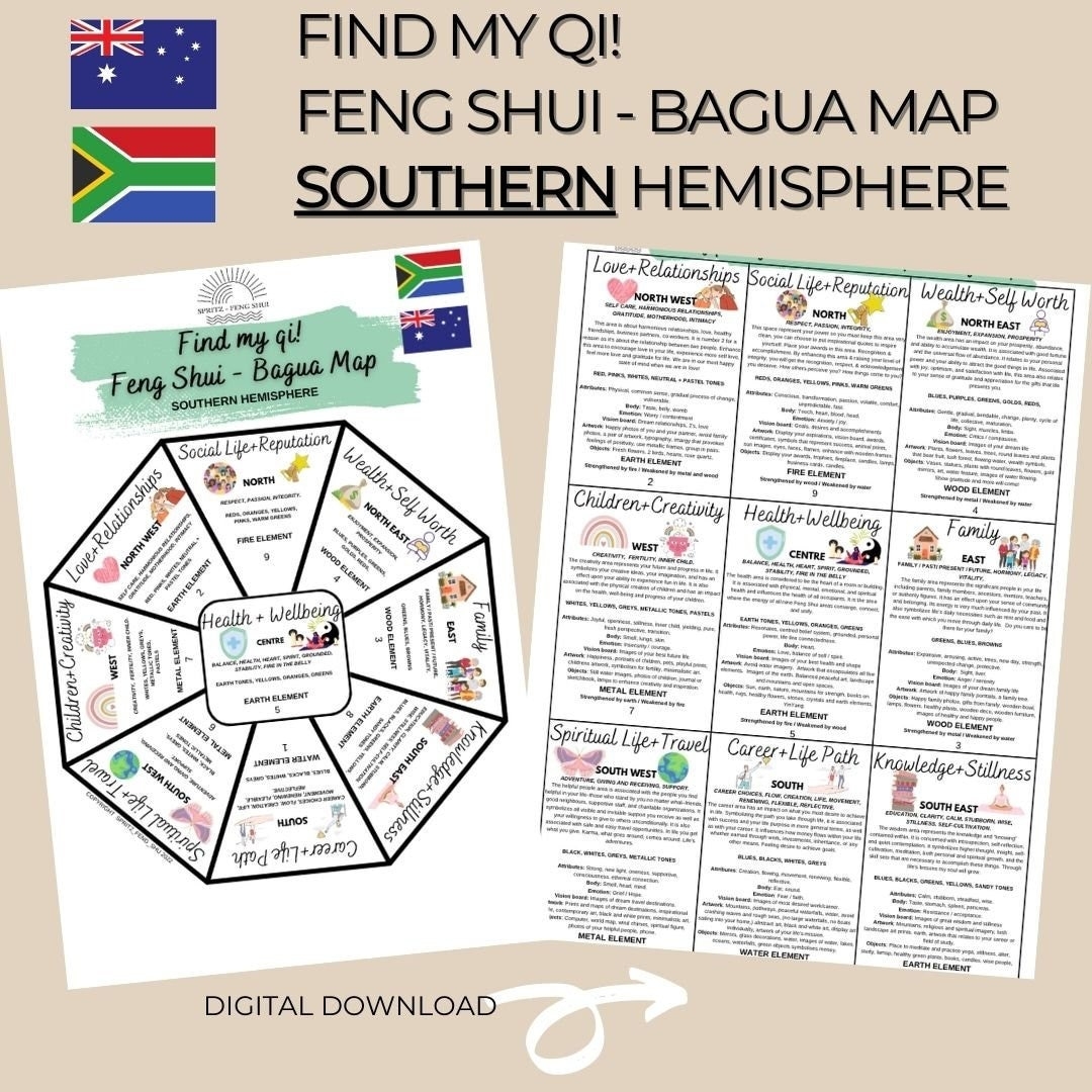 Unlock The Energy Of 2024 With Printable And Digital Feng Shui Bagua Map southern Hemisphere Etsy