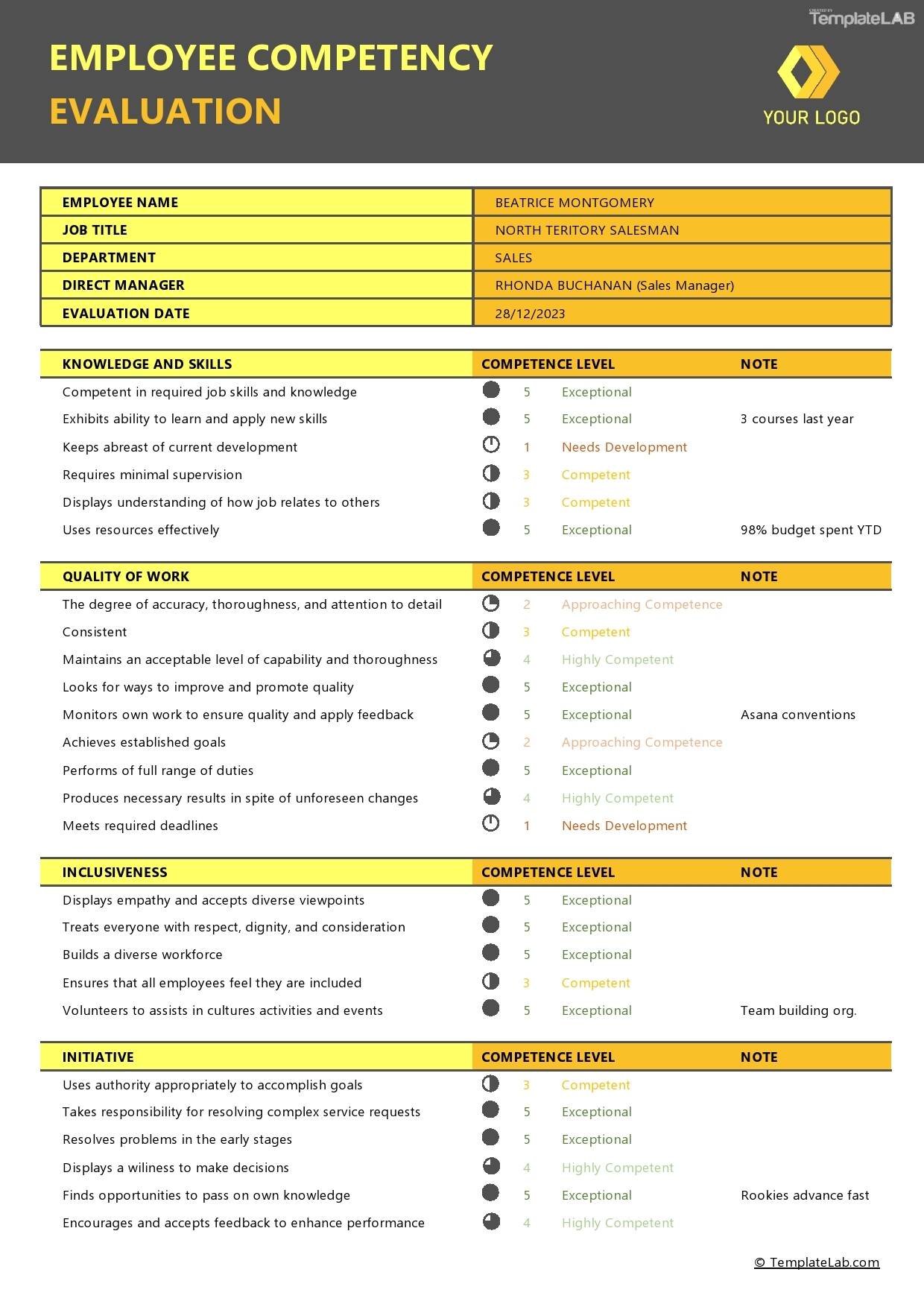free printable employee evaluation form