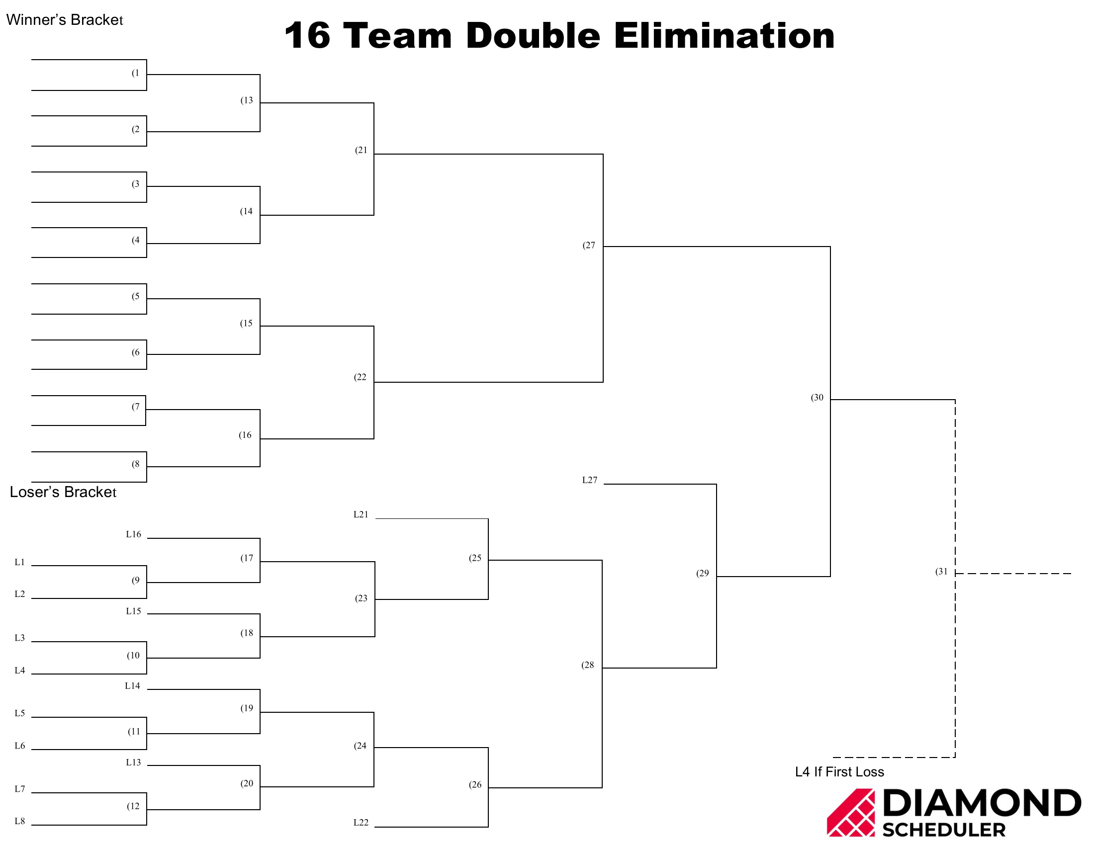 printable tournament bracket