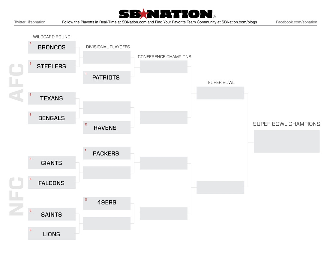 nfl playoff schedule bracket printable