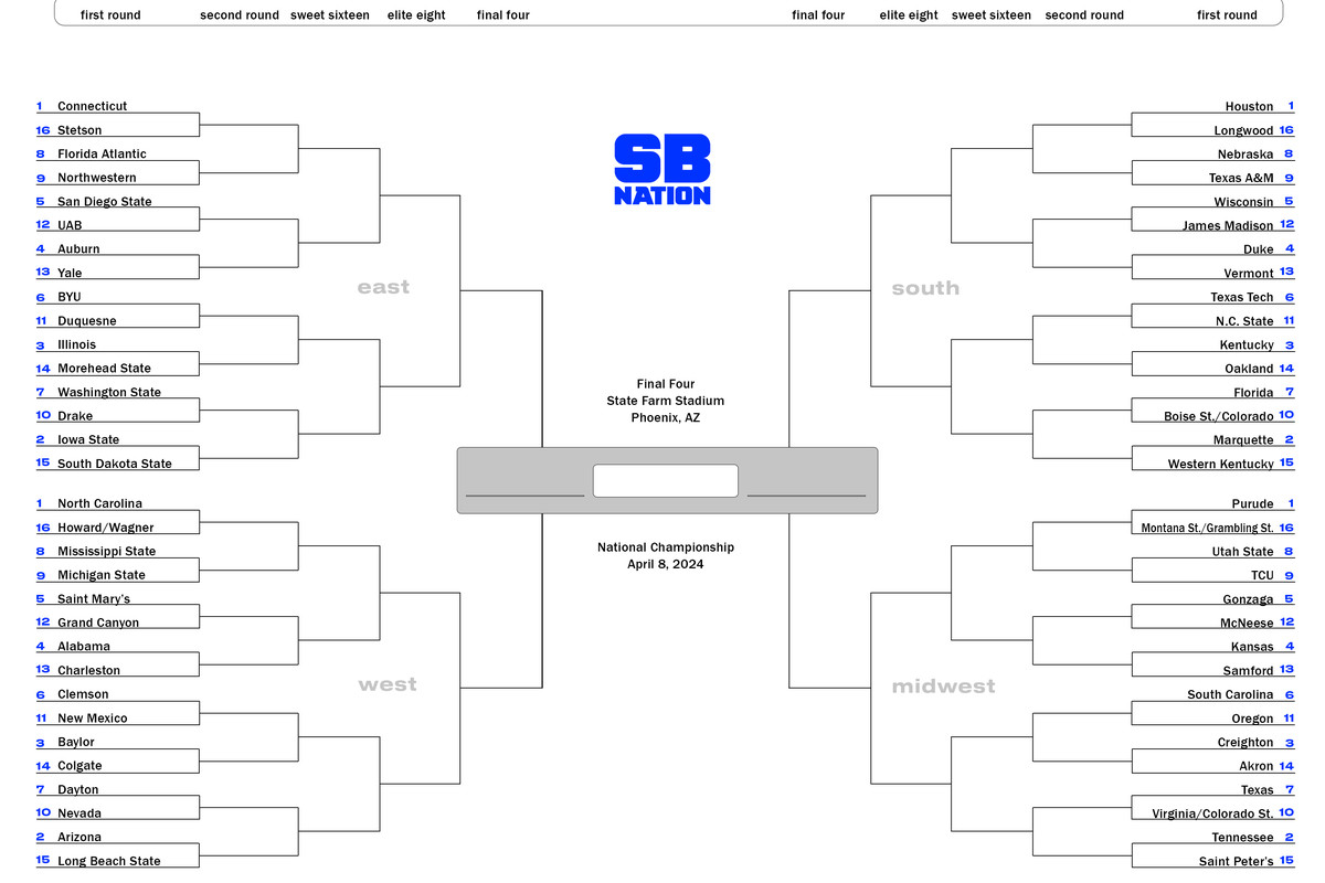 2024 NCAA Printable Bracket Schedule For March Madness SBNation Worksheets Library