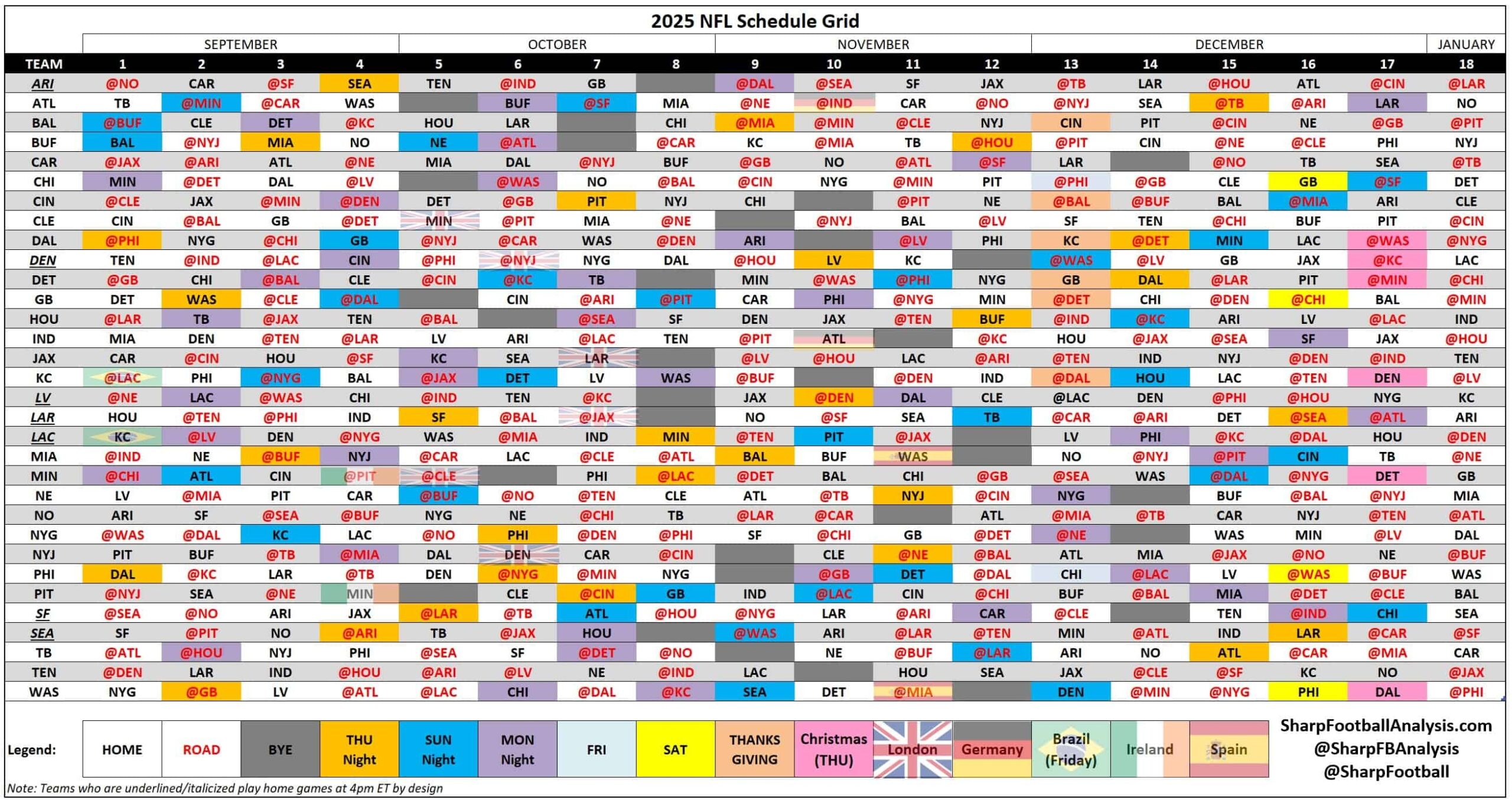 weekly printable nfl schedule