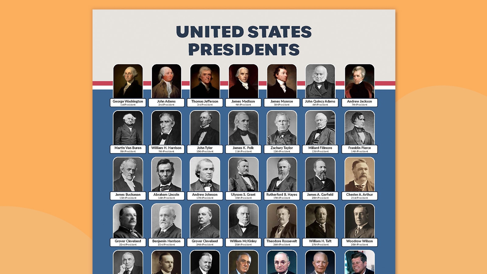 Printable Presidents Of The United States
