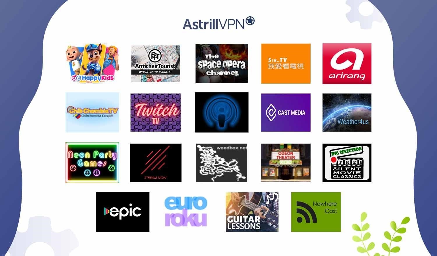 23 Best Hidden Roku Channels That You Should Try AstrillVPN Blog