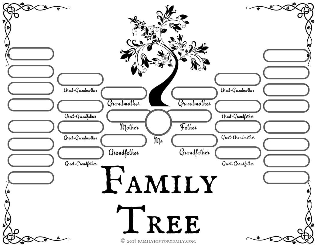 Family Tree Forms Printable