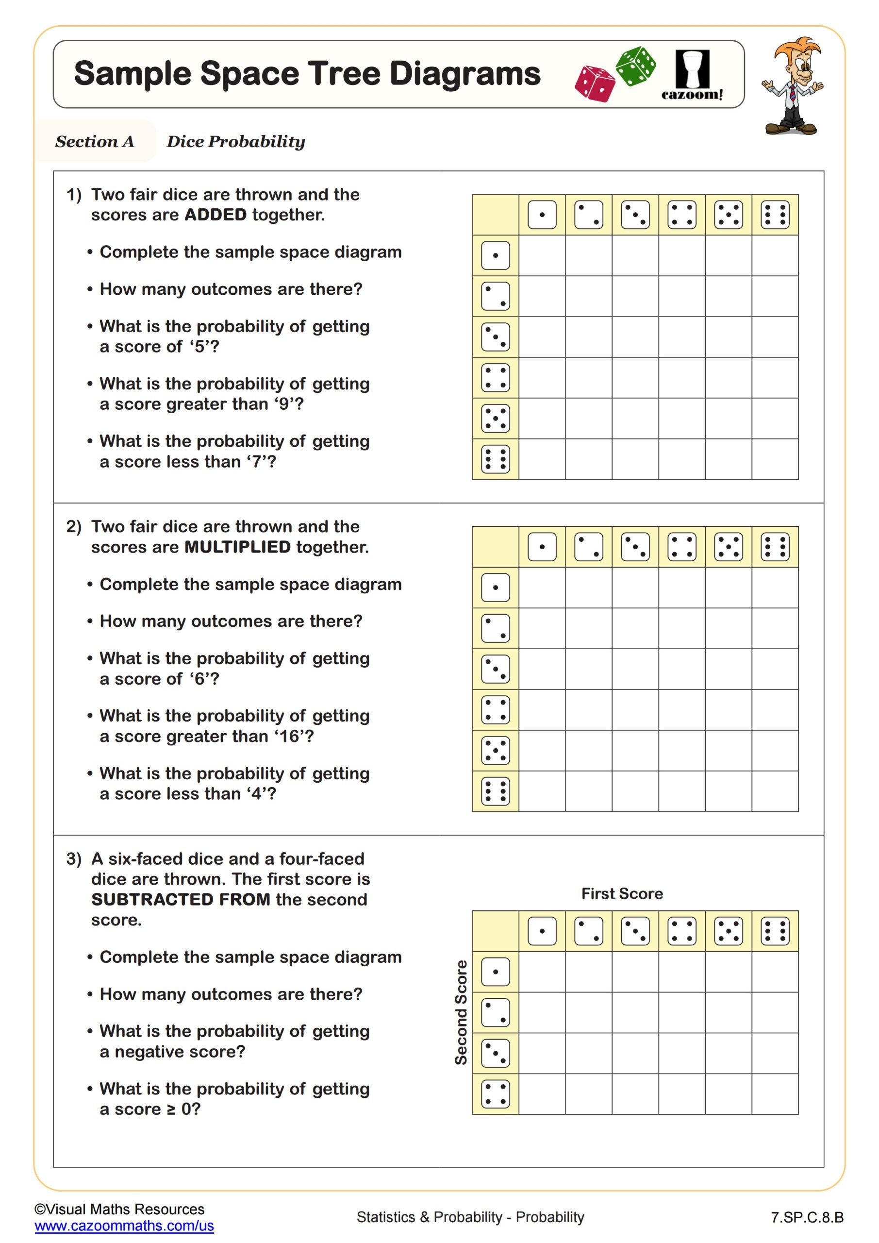 math worksheets for 7th graders free printable