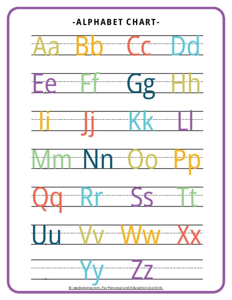 Abc Alphabet Printable