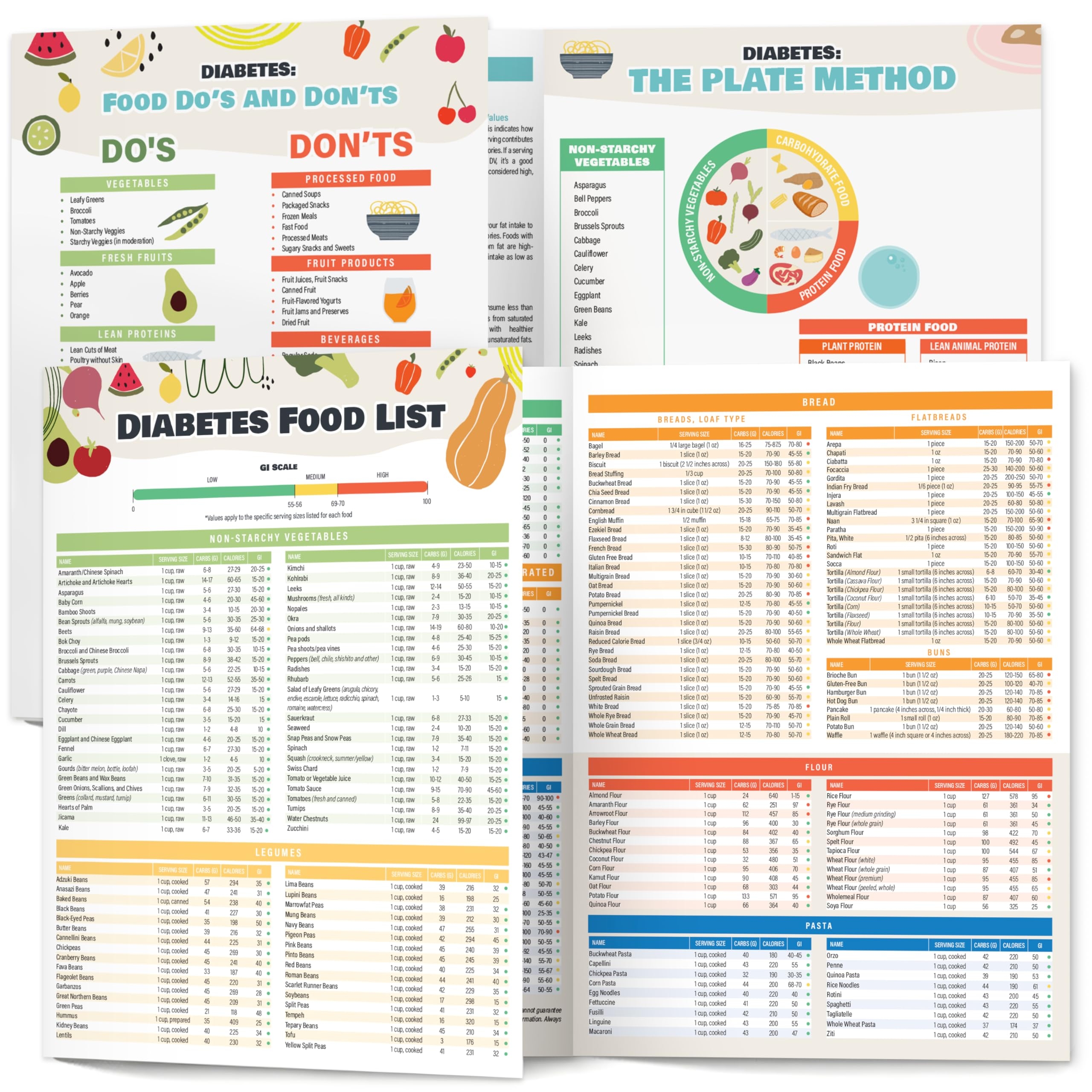 Amazon Vinca Blue 2 Pcs Diabetes Food List Printable  Amazon Vinca Blue 2 Pcs Diabetes Food List Printable