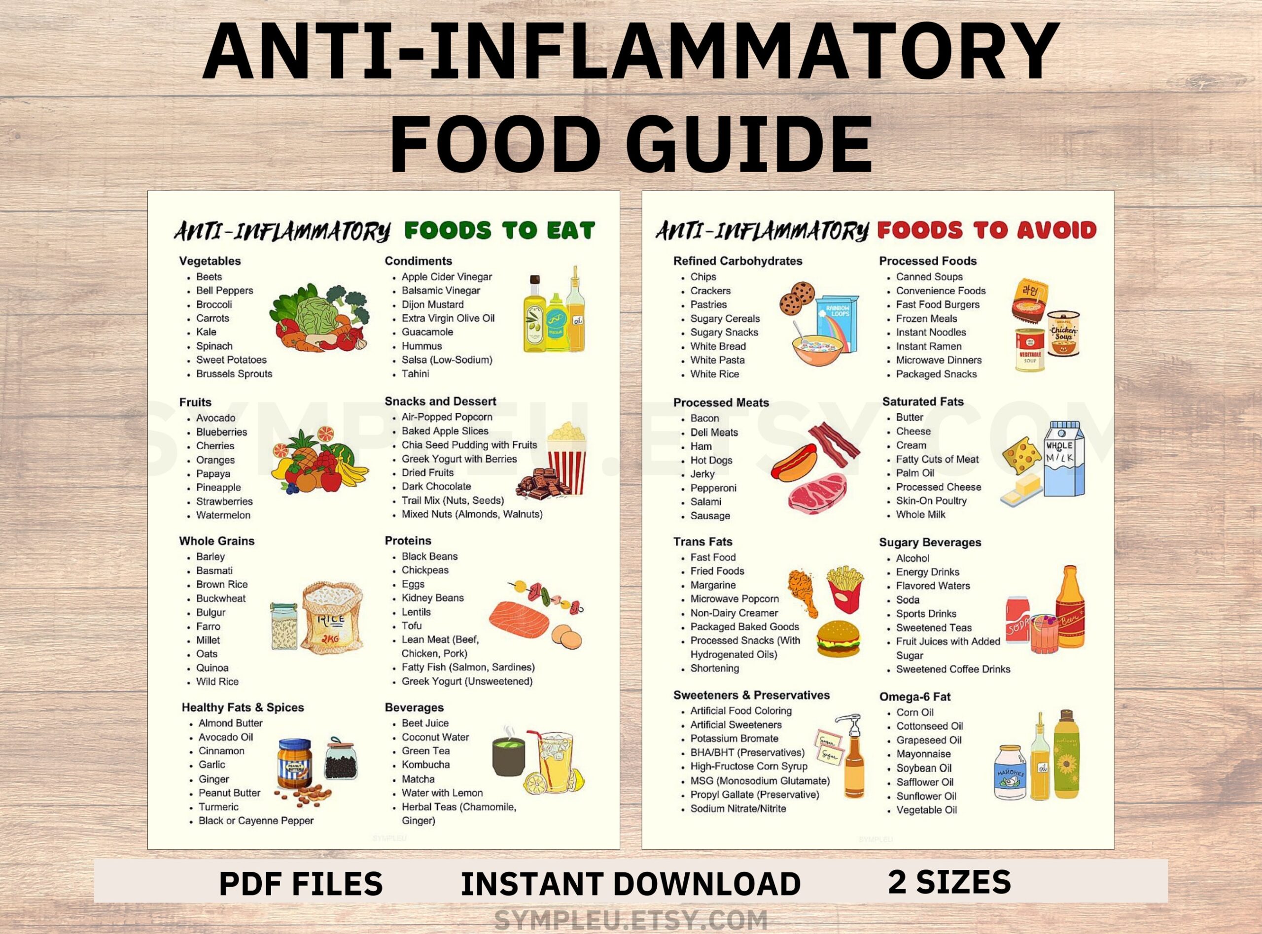 anti inflammatory foods list printable