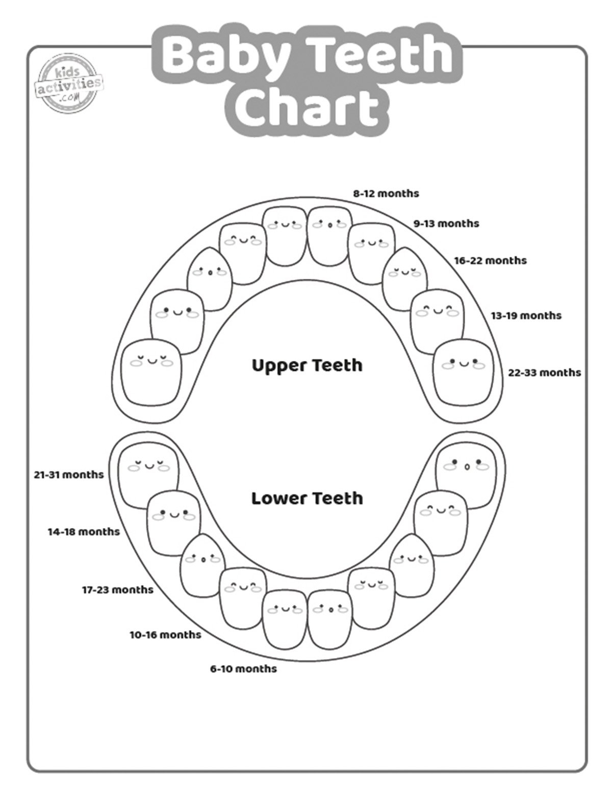 printable dental chart printable dental chart