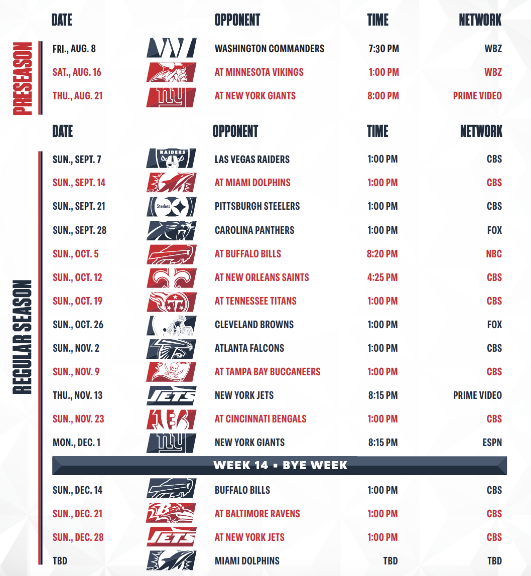 Bedard Early Thoughts On The Patriots 2025 Schedule Another 
