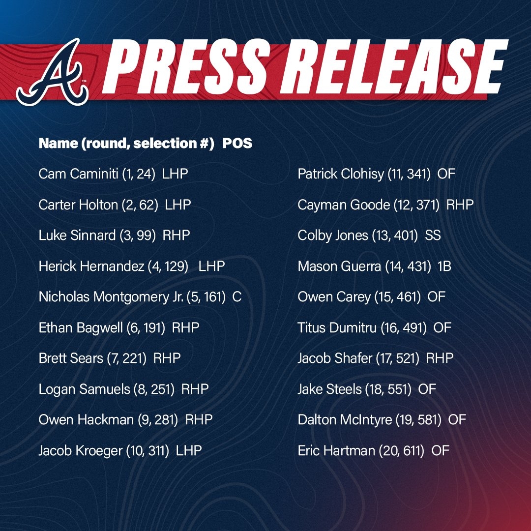 Braves Downloadable Schedule Atlanta Braves Worksheets Library