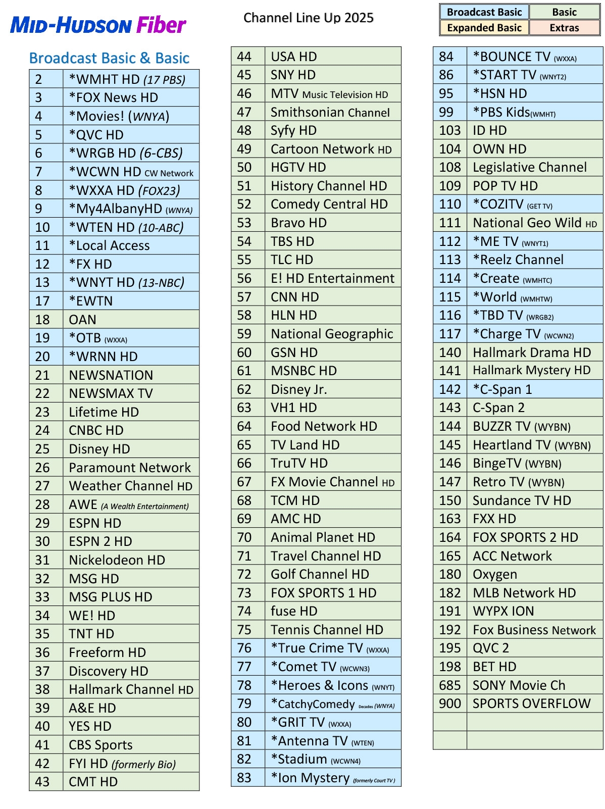 printable channel guide for spectrum