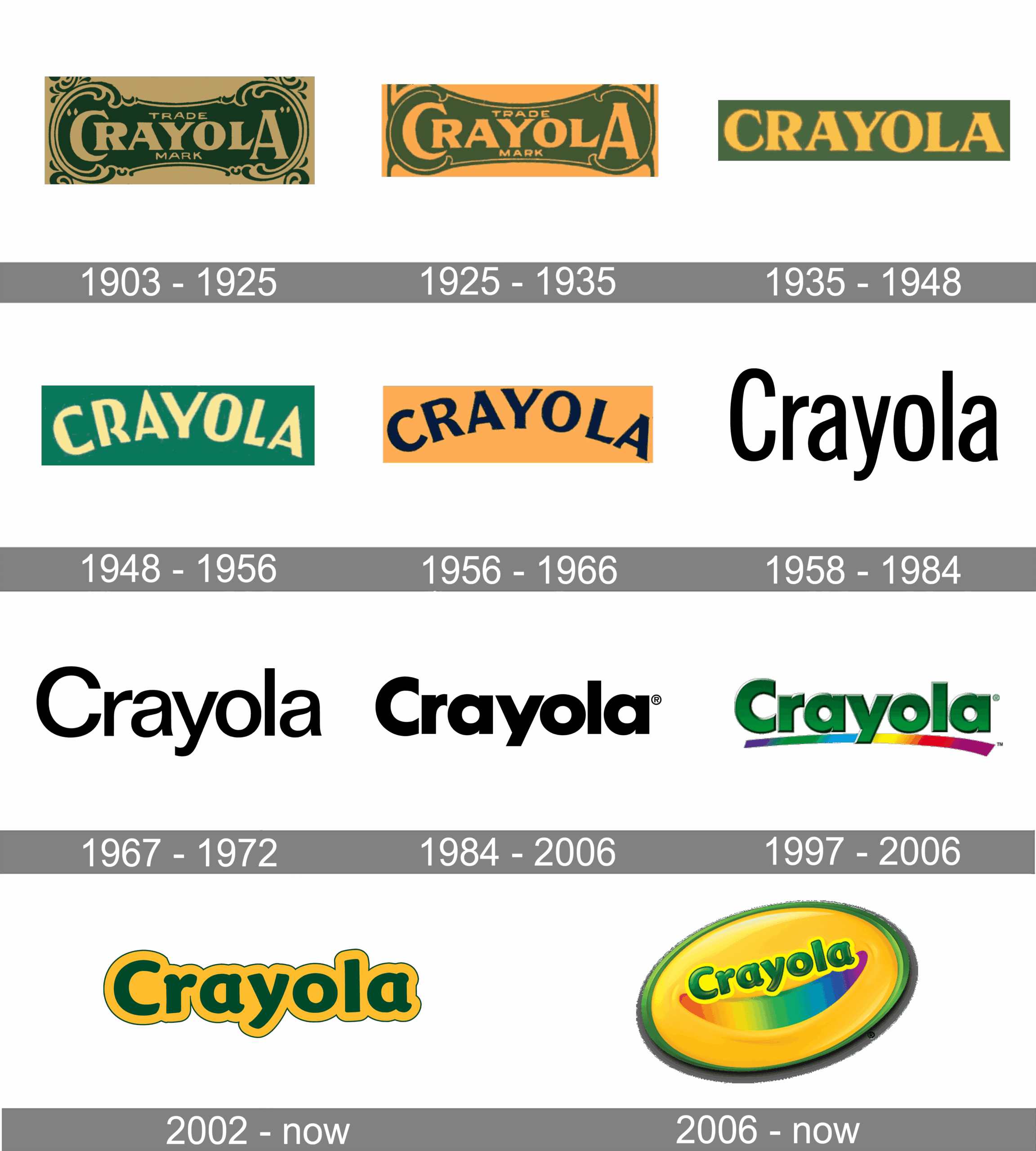 Crayola Logo And Symbol Meaning History PNG