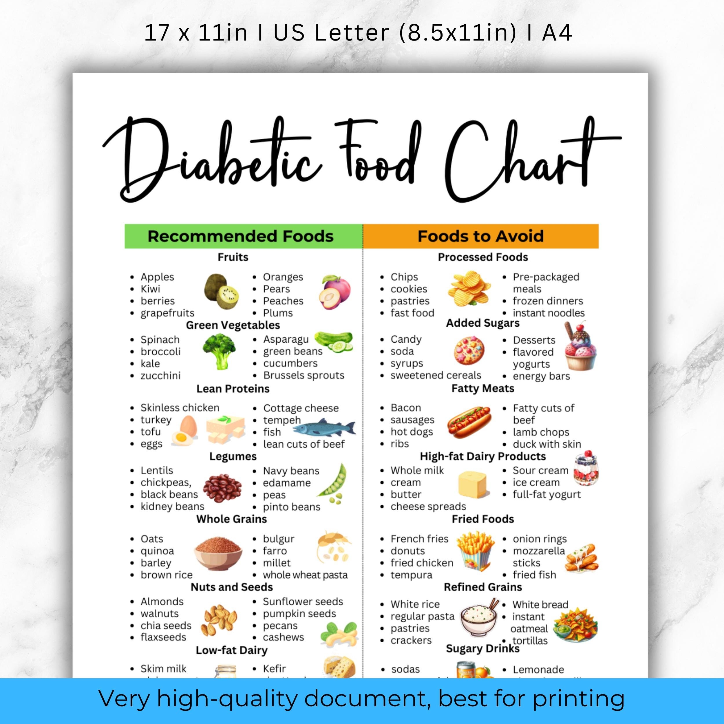 Diabetic Food Chart Detailed Food List Brochure Set Of 12 Diabetic  Diabetic Food Chart Detailed Food List Brochure Set Of 12 Diabetic