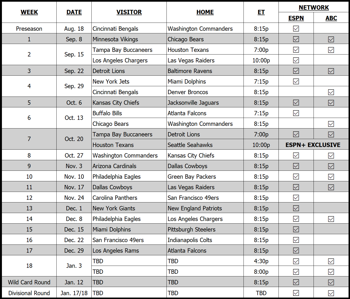 ESPN s Monday Night Football Schedule Features Multiple 
