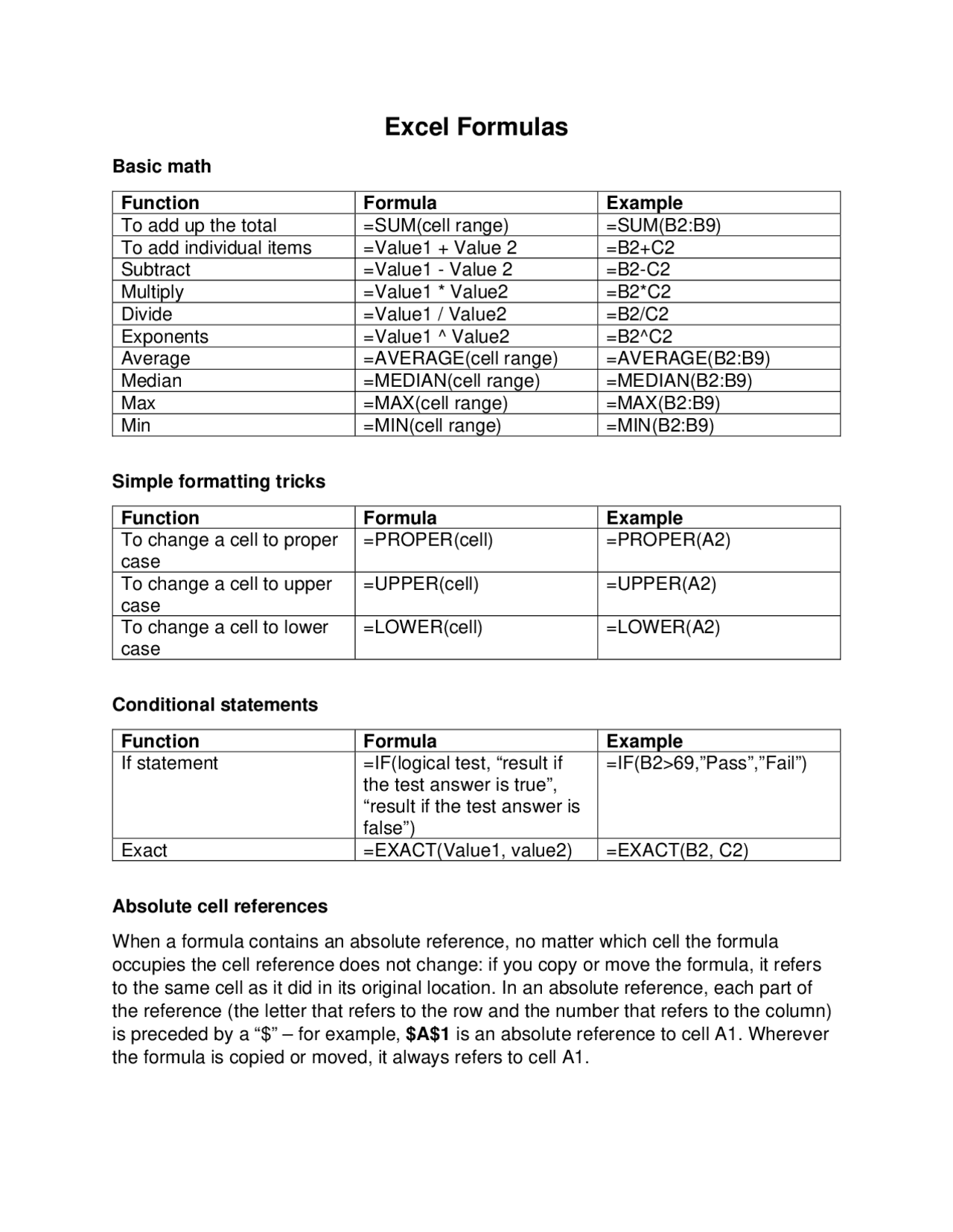 Excel Formulas Cheat Sheet Docsity