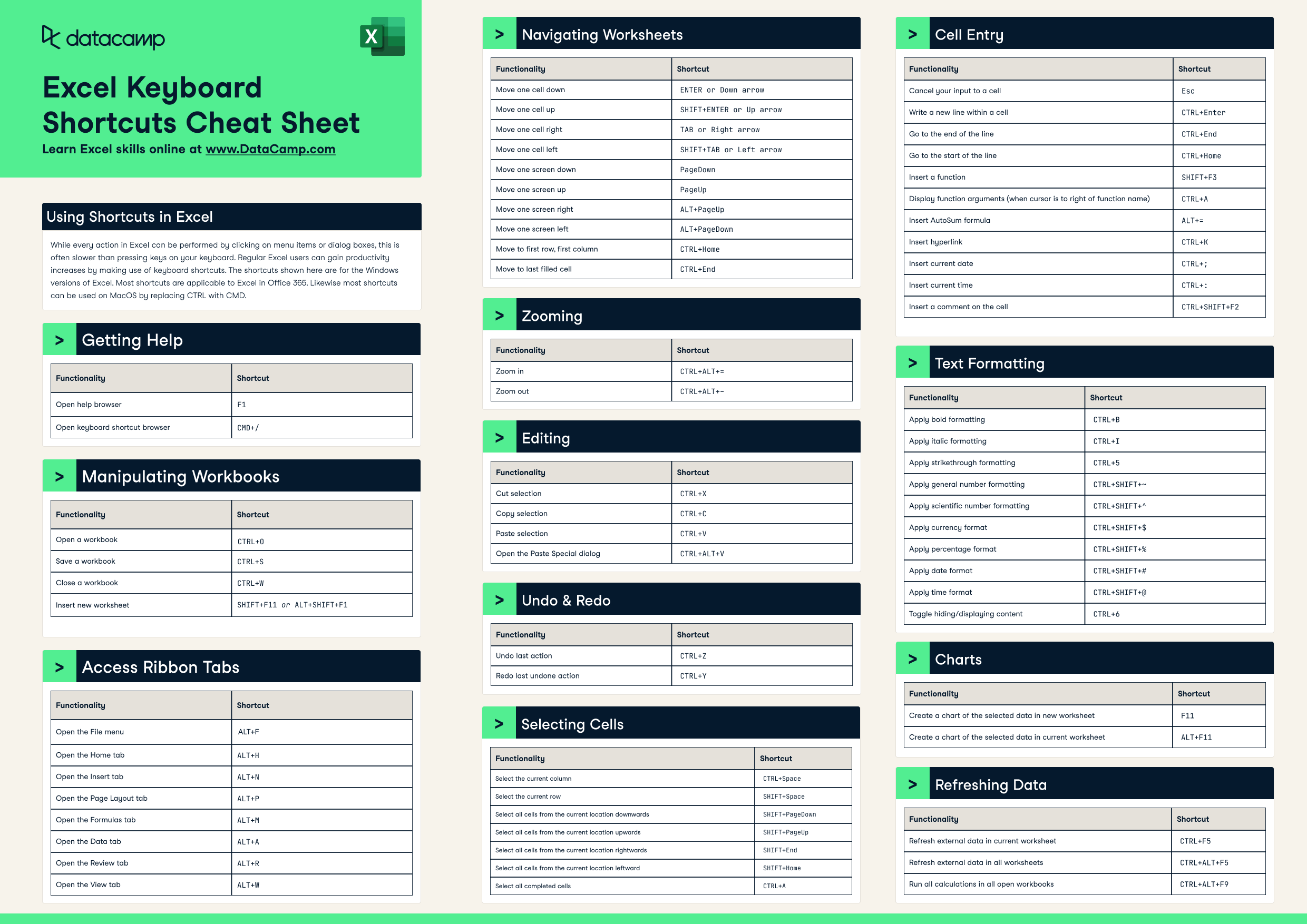 Excel Formula Cheat Sheet Printable