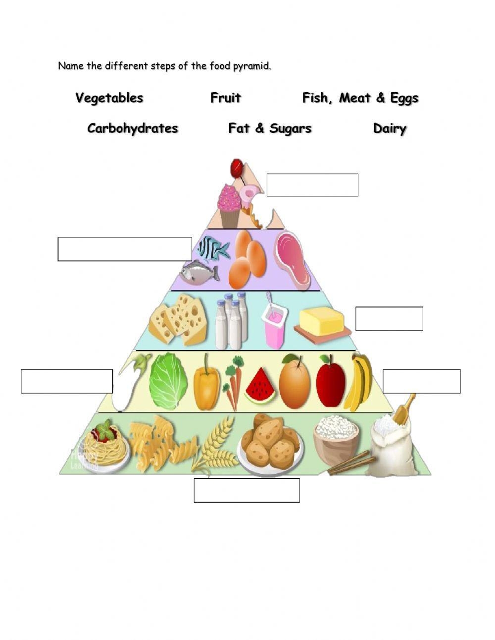 printable food guide pyramid