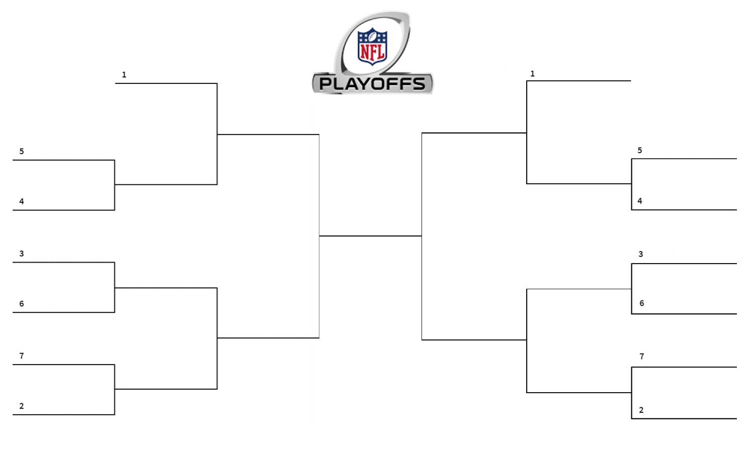 printable brackets nfl