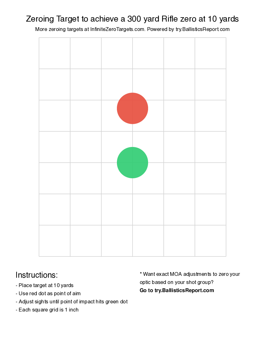 Printable Targets For Zeroing