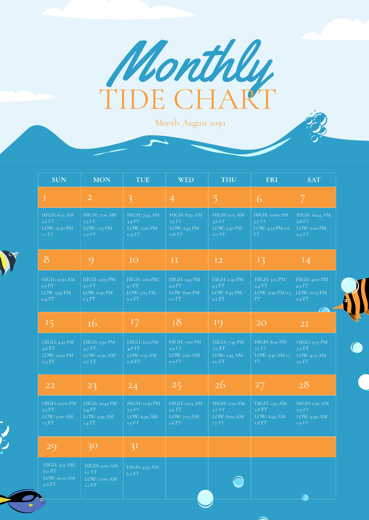 Printable Tide Chart