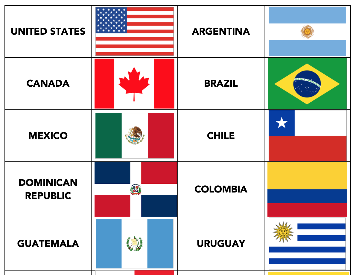 Flags Of The World Printable Free