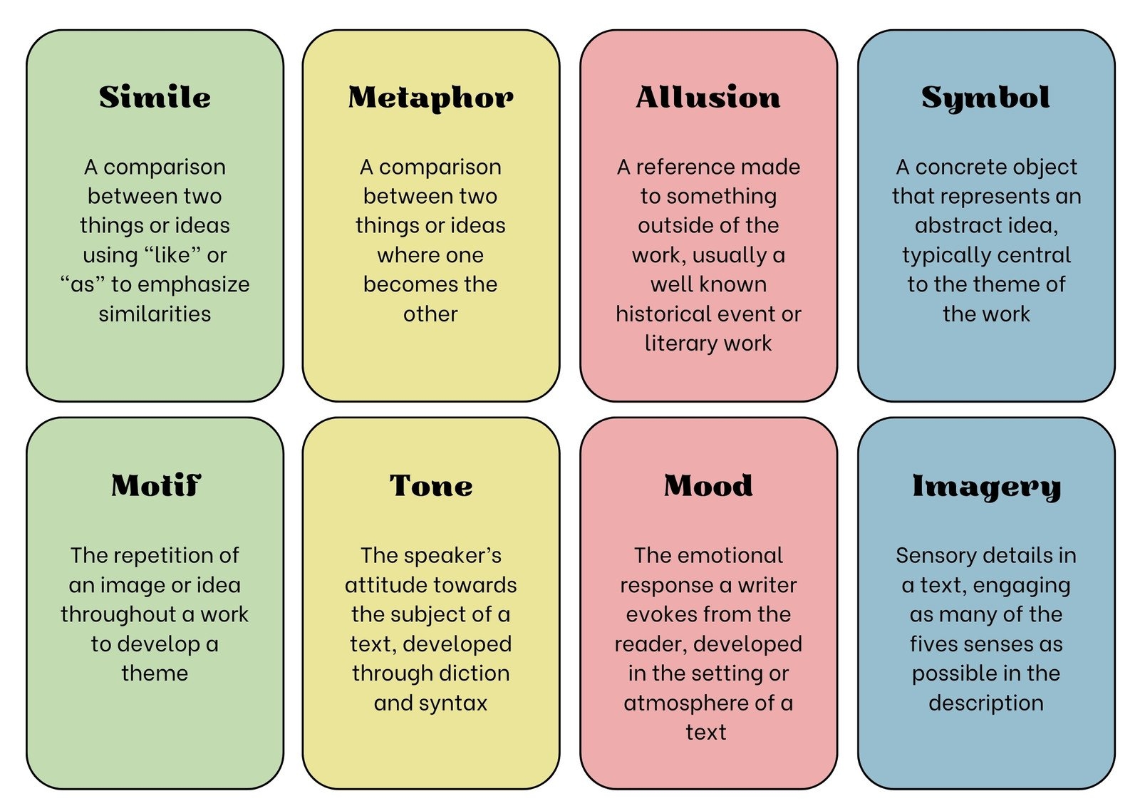 flashcard generator printable