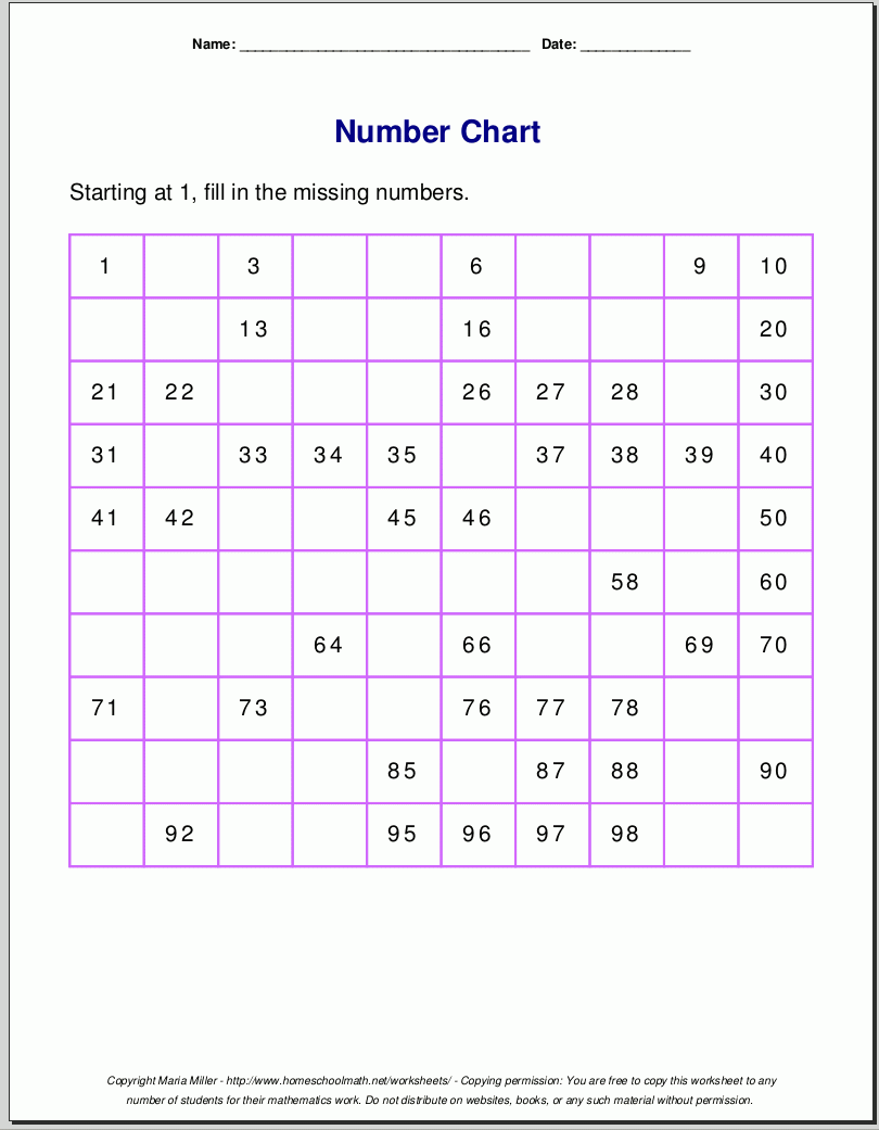 free printable fill in the blank worksheets