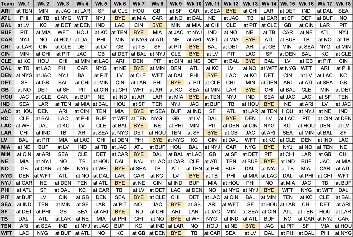 Full 18 Week NFL TV Schedule Al Michaels Final NBC Season Talent Dominoes Network Execs Comment Sports Broadcast Journal