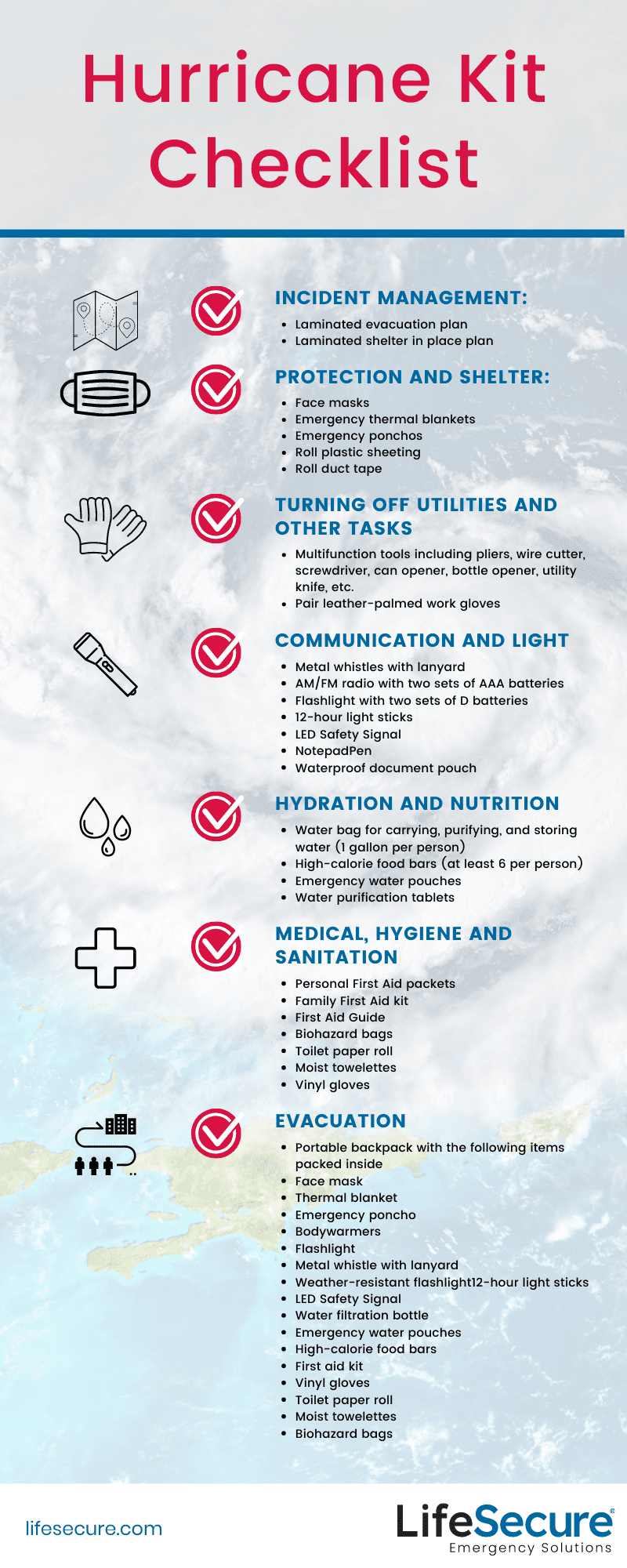 How To Prepare For A Hurricane LifeSecure
