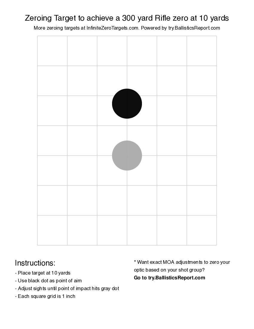 printable targets for zeroing