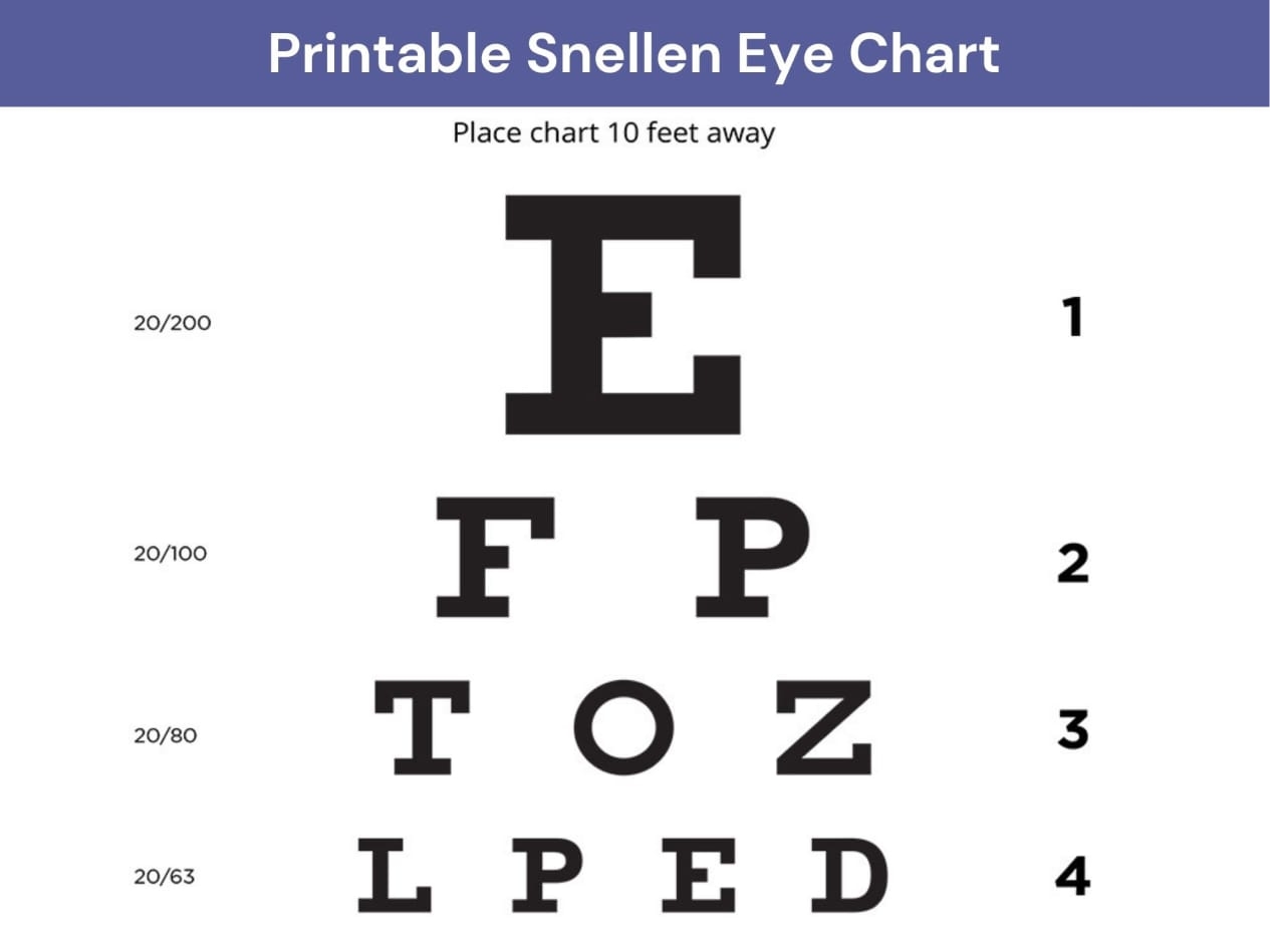 Is A Home Vision Test As Good As Seeing An Eye Doctor Glasses 