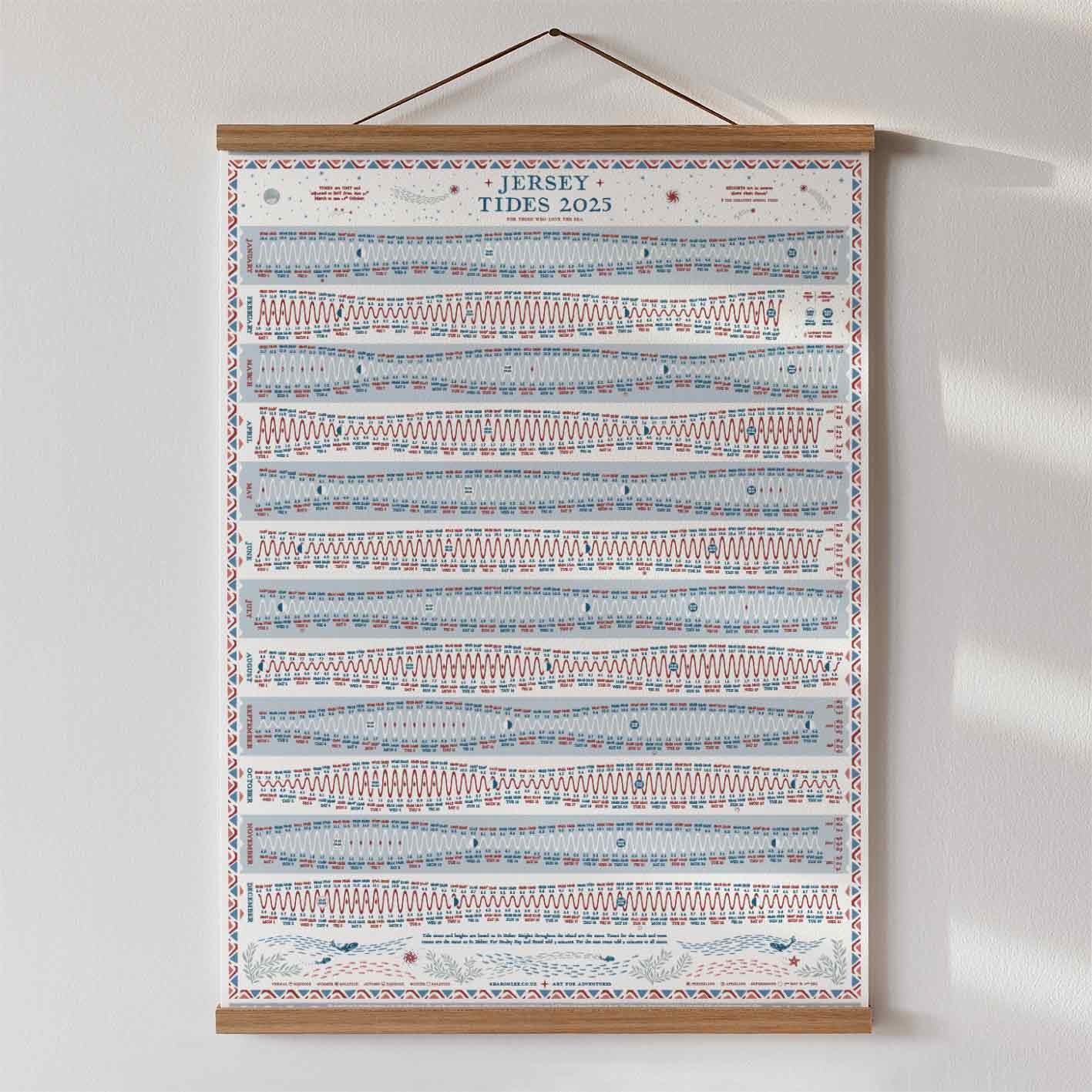 printable tide chart