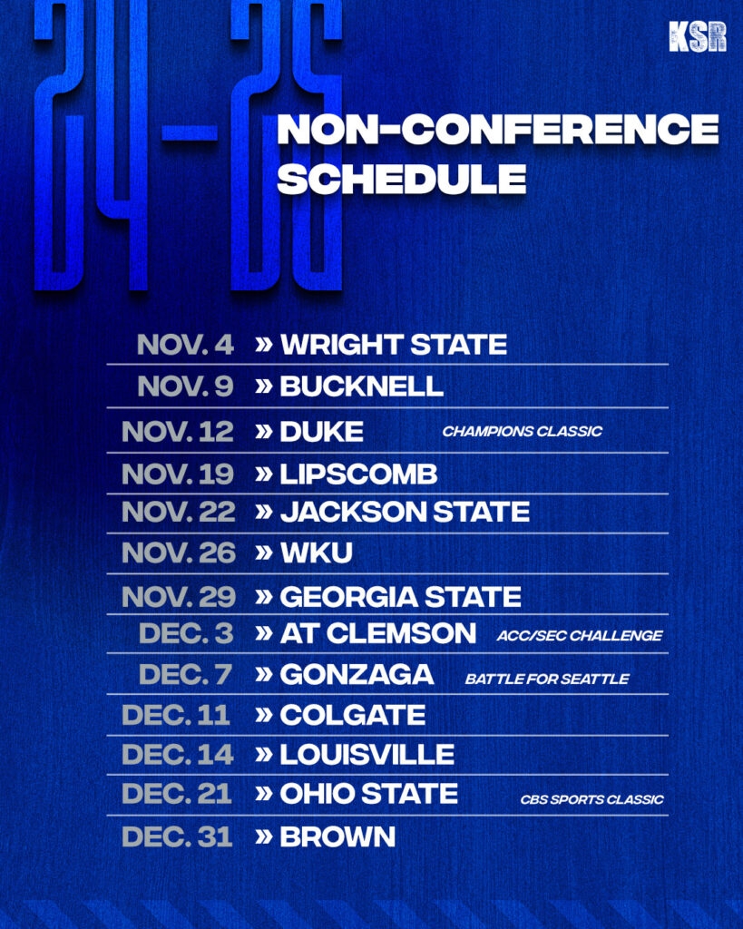 University Of Kentucky Basketball Schedule Printable