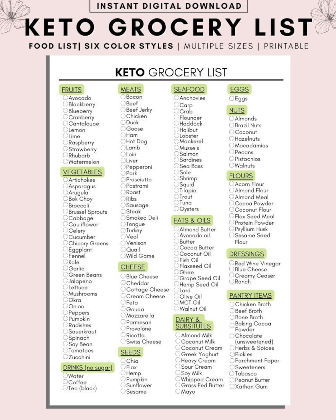 Keto Printable Food List
