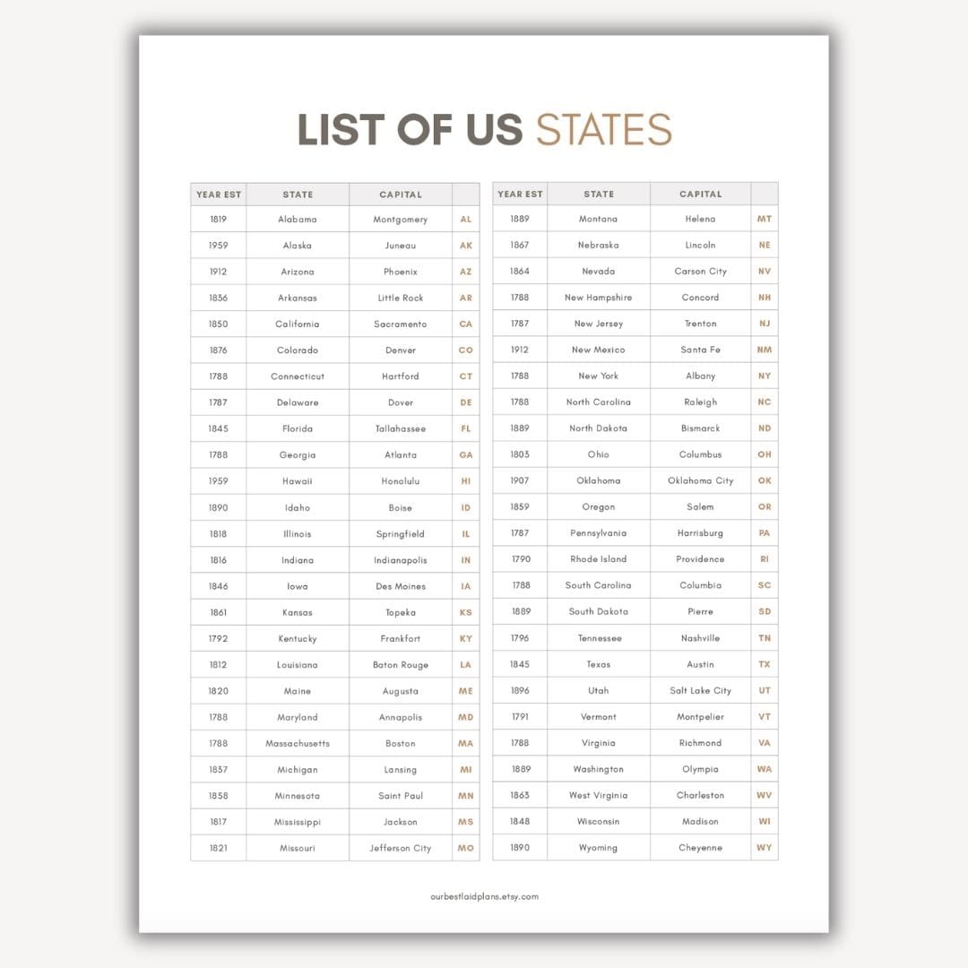 list of us states printable