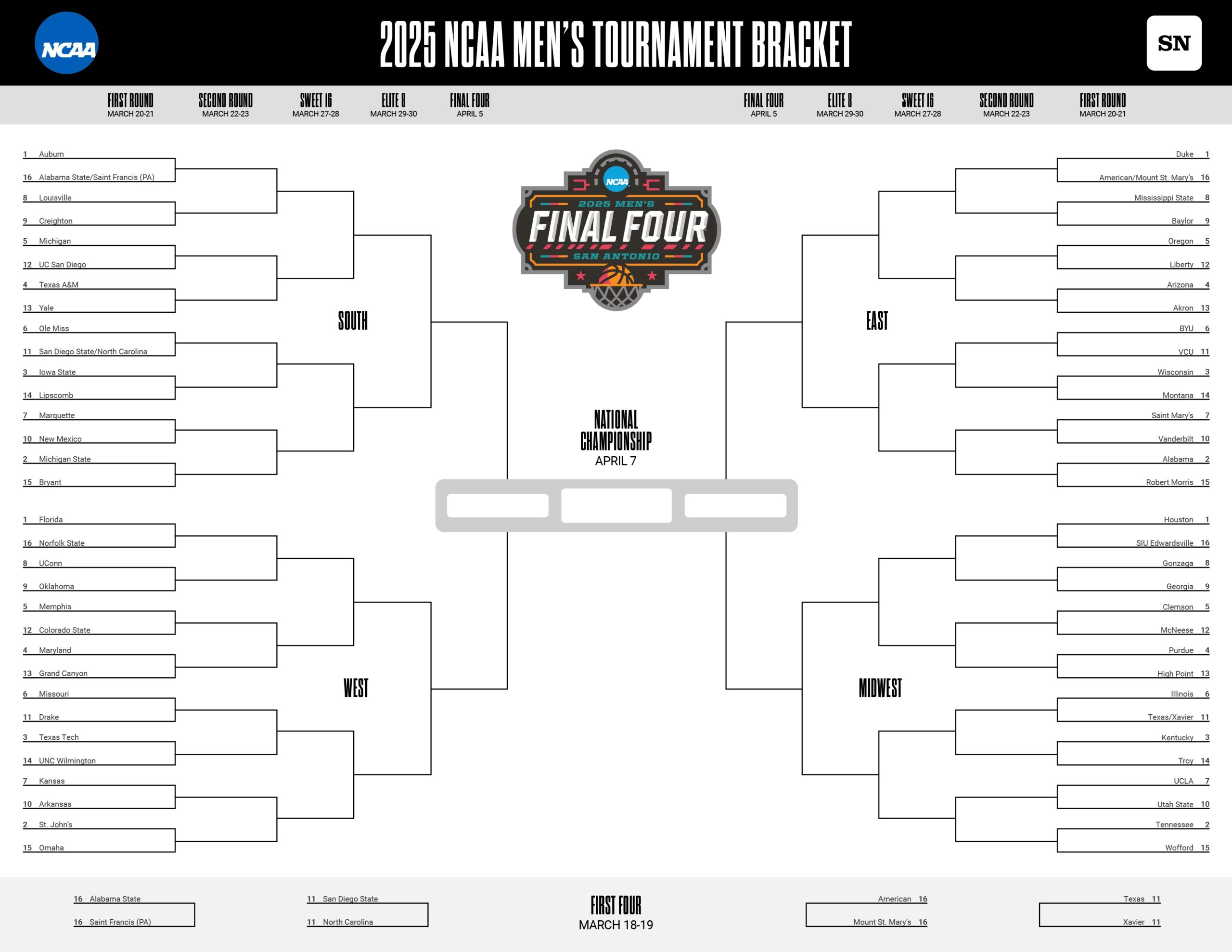 Ncaa Basketball Bracket Printable