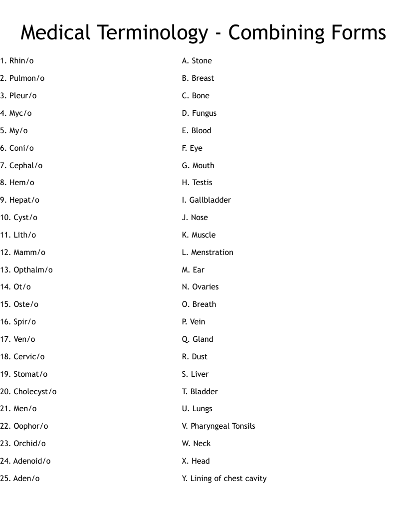 printable medical terminology