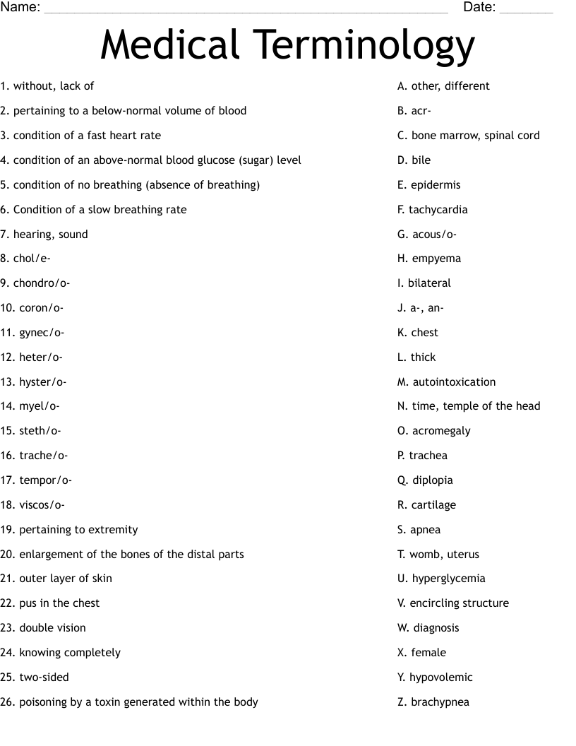 Printable Medical Terminology