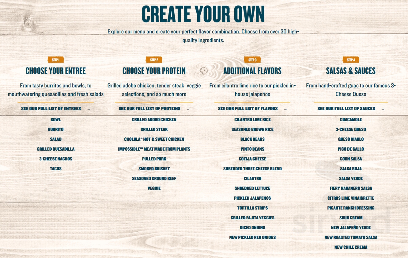 Menu East Meadow NY s QDOBA Mexican Eats Sirved